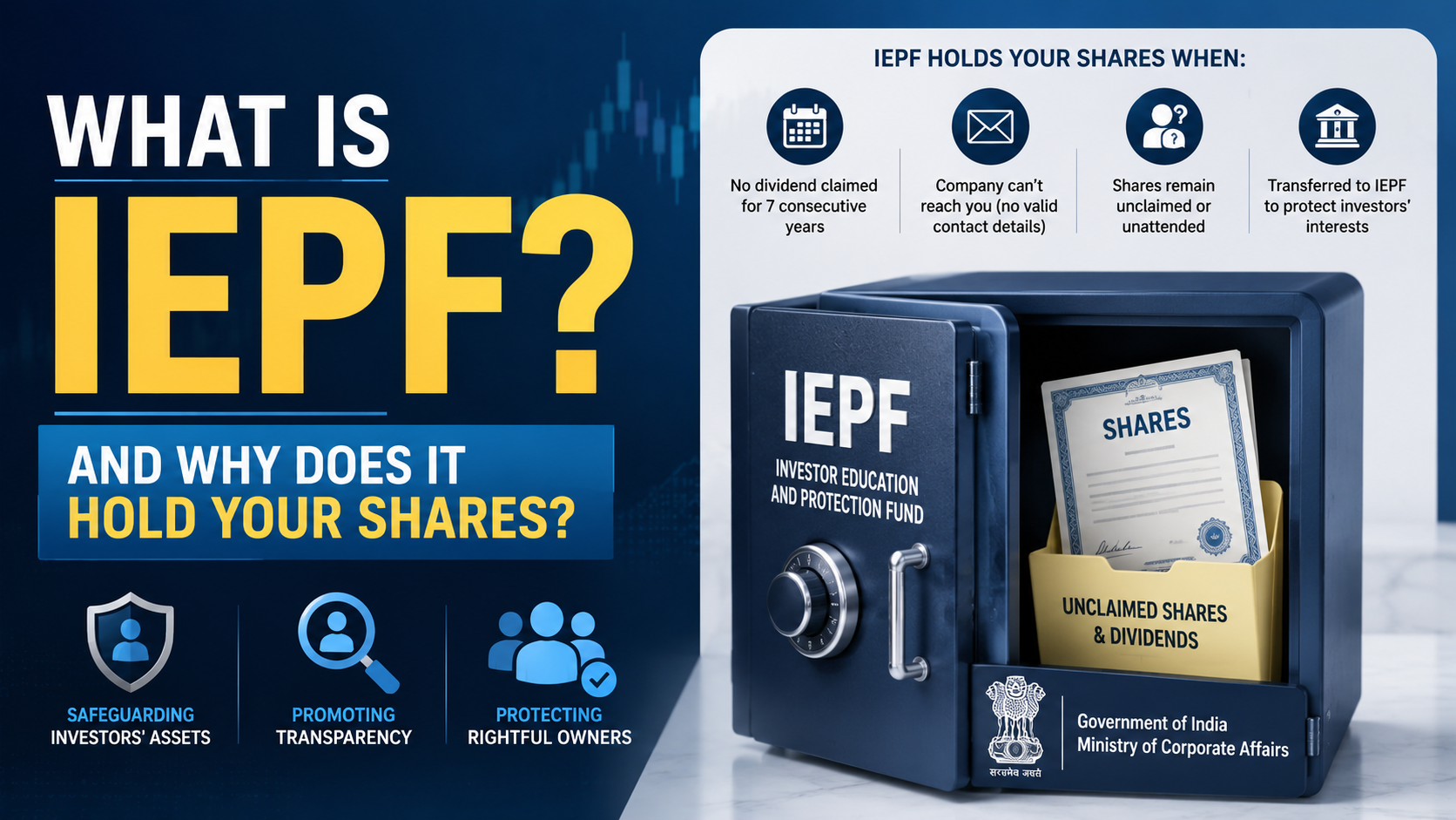 What is IEPF