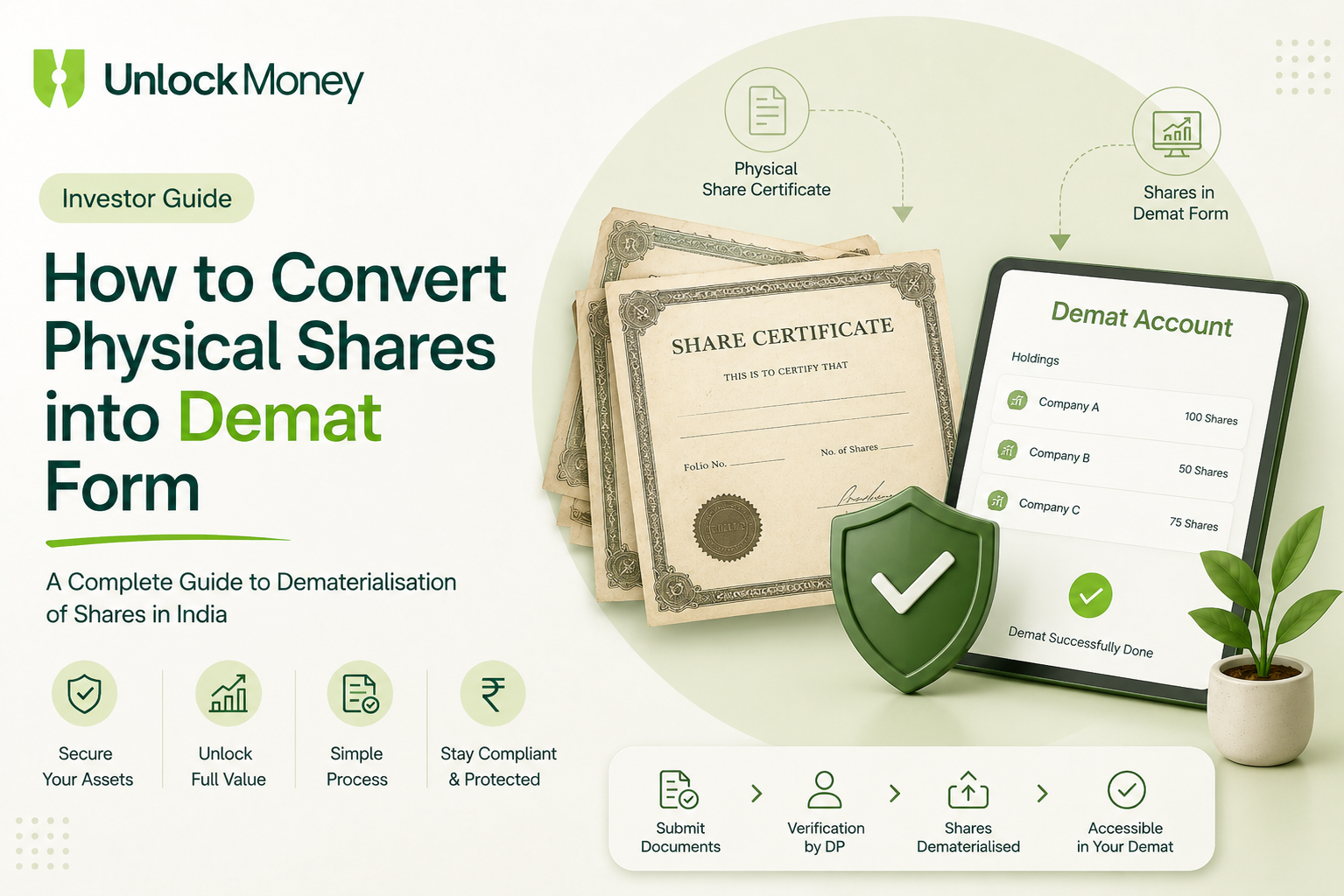 physical shares to demat