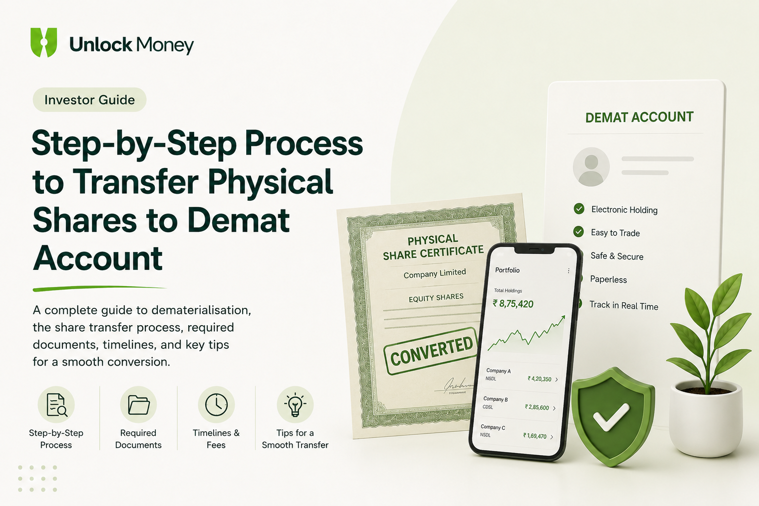 Process to transfer physical shares to demat account